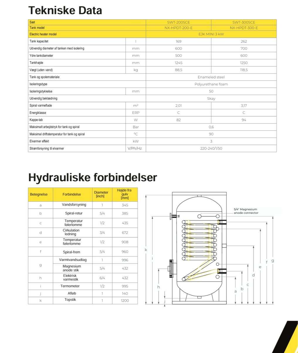 Noxa Opti varmtvandsbeholder 200l  2m² varmespiral, 3kW El-patron - Billede 3